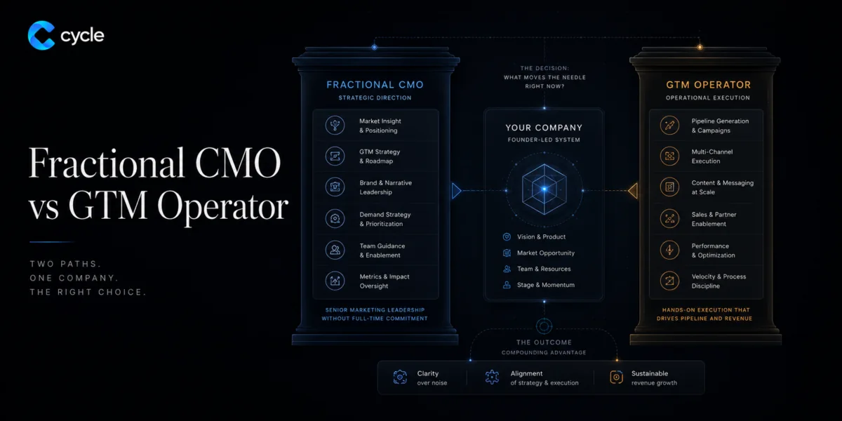 Fractional CMO vs GTM Operator for Technical Founders