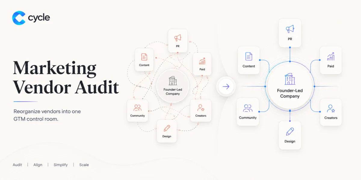 Marketing Vendor Audit for Founder-Led Startups