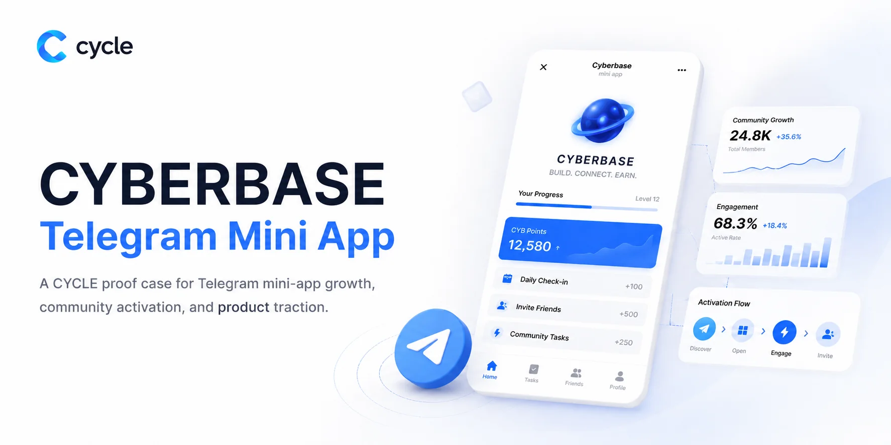 CYBERBASE Telegram Mini App case study cover by CYCLE