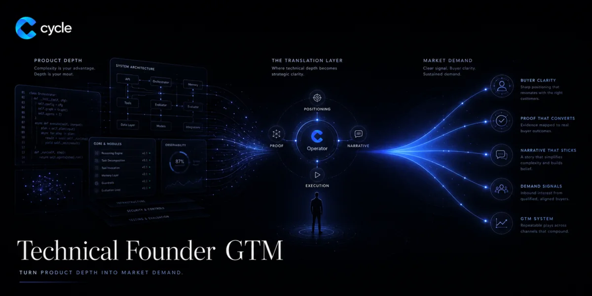 Technical Founder GTM: Turning Product Depth into Market Demand