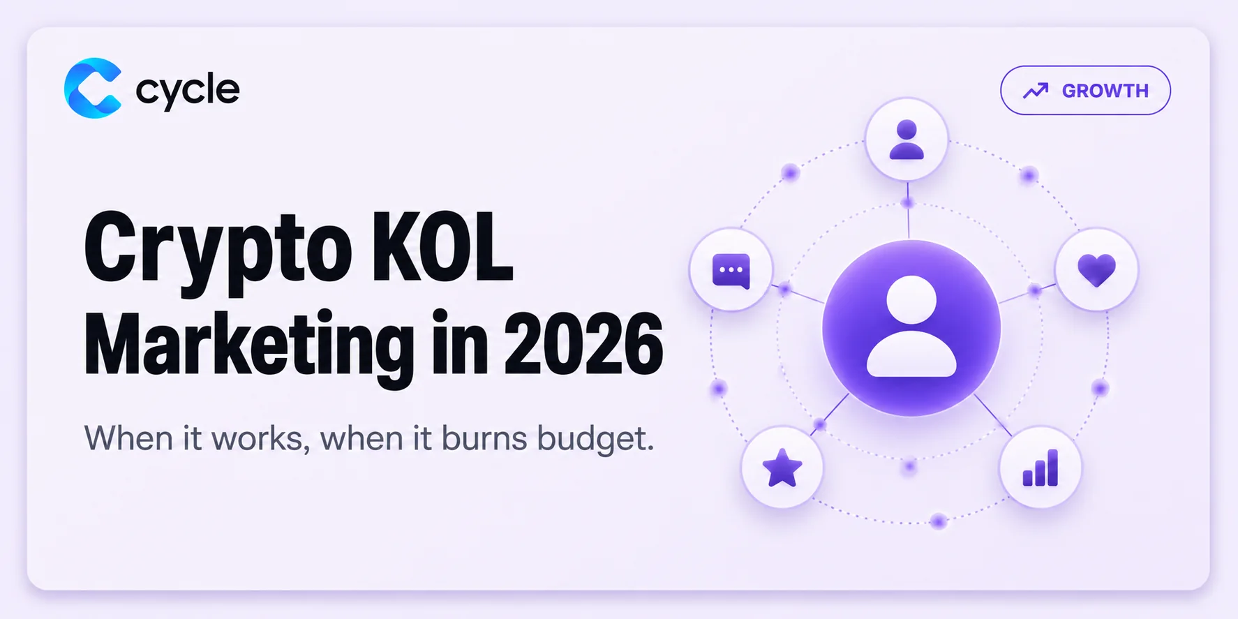 Crypto KOL Marketing: Meaning, Strategy & Measurement