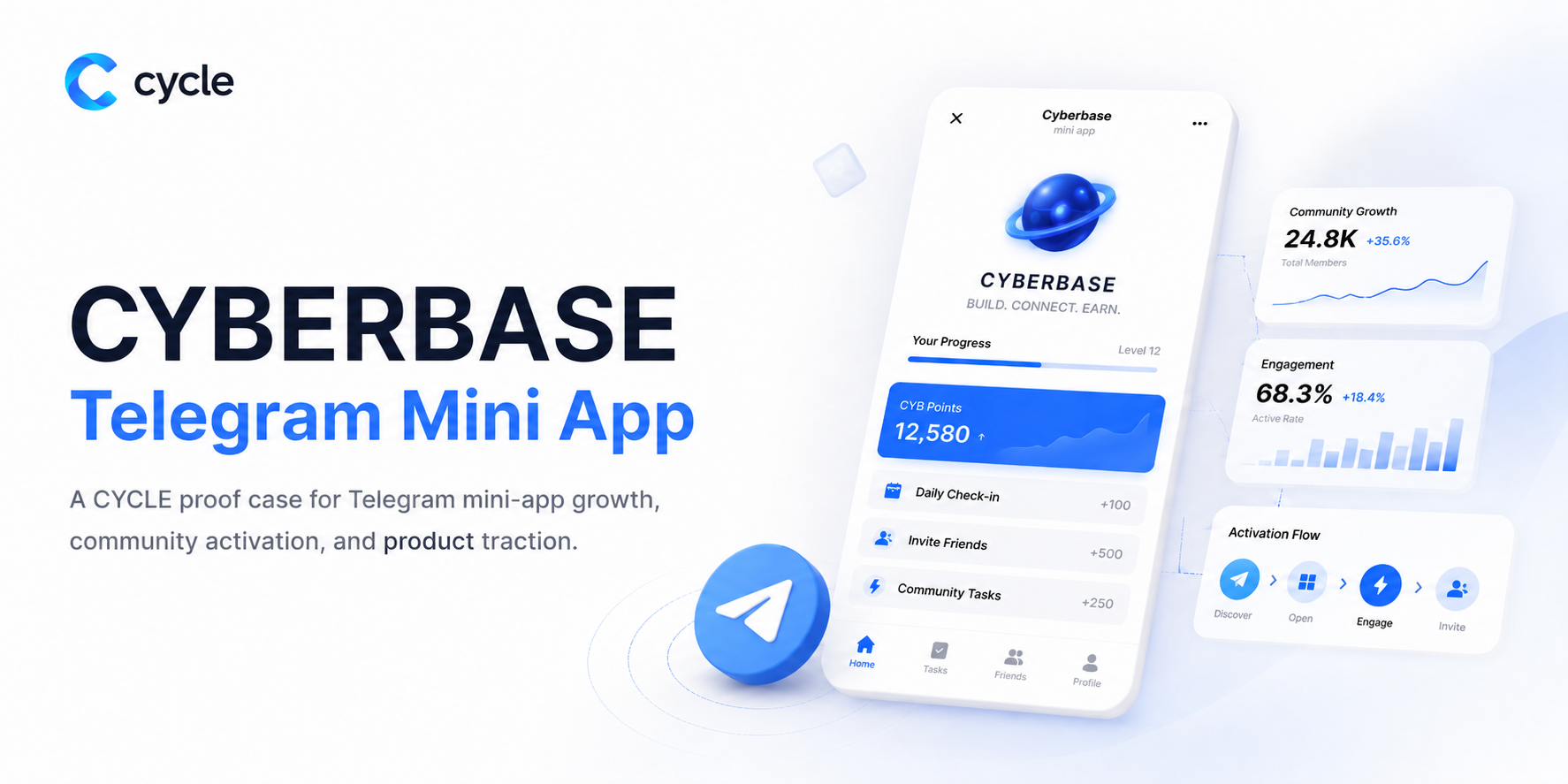 CYBERBASE Telegram Mini App case study cover by CYCLE