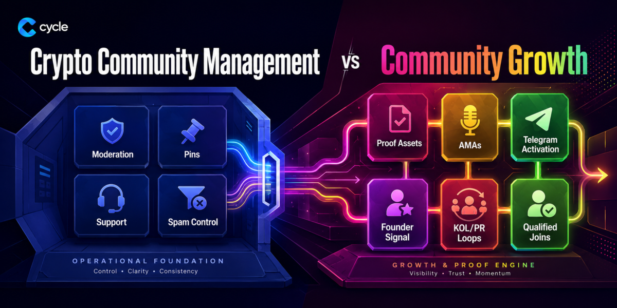 Crypto Community Management vs Community Growth: What You Actually Need