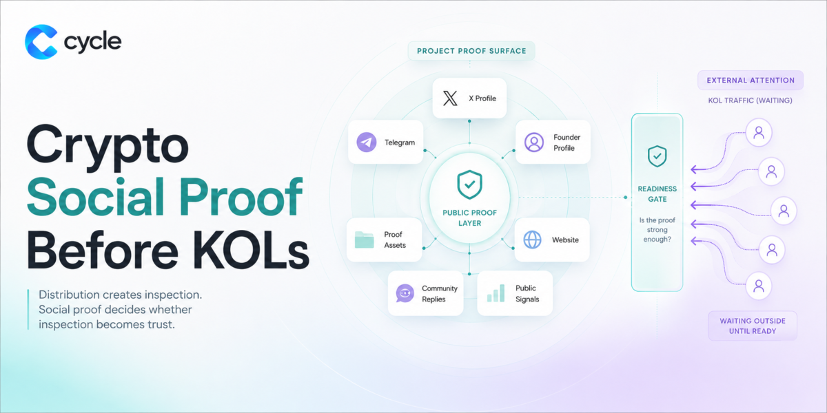 Crypto Social Proof: How to Make a Web3 Project Look Credible Before KOLs