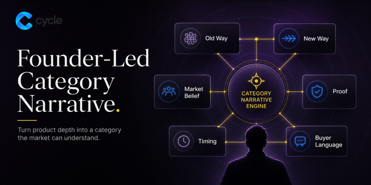Founder-Led Category Narrative: How to Make the Market Understand You