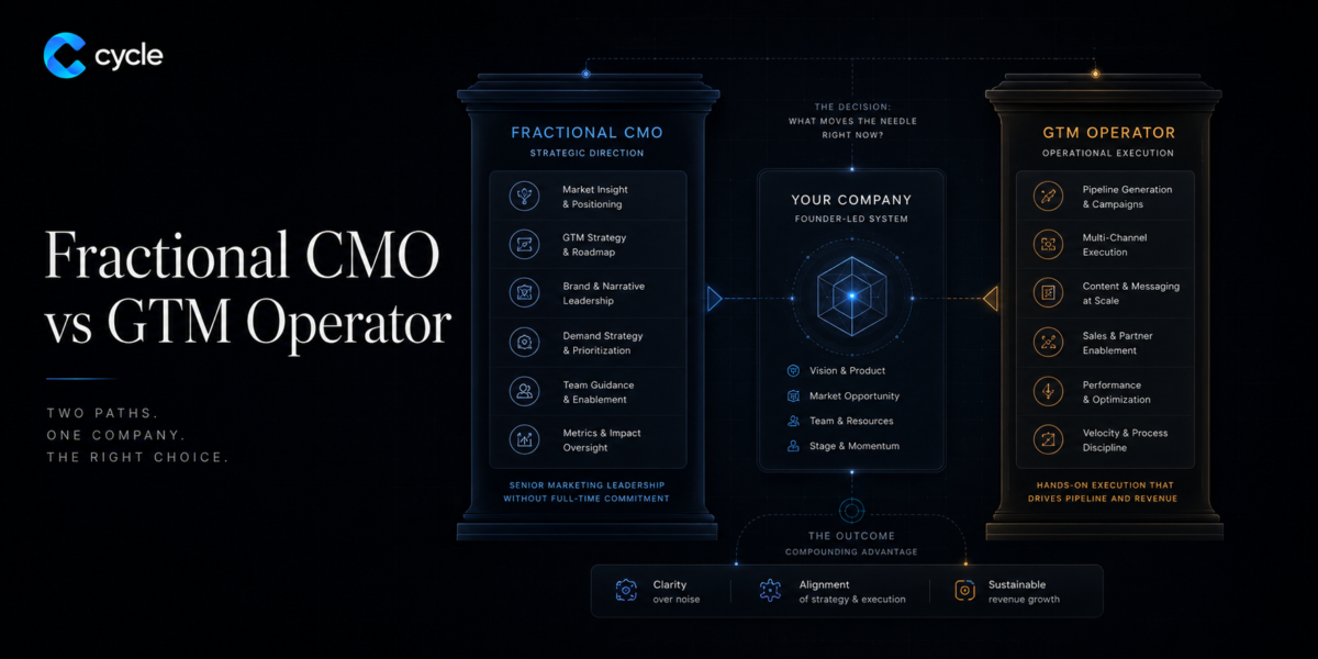 Fractional CMO vs GTM Operator for Technical Founders