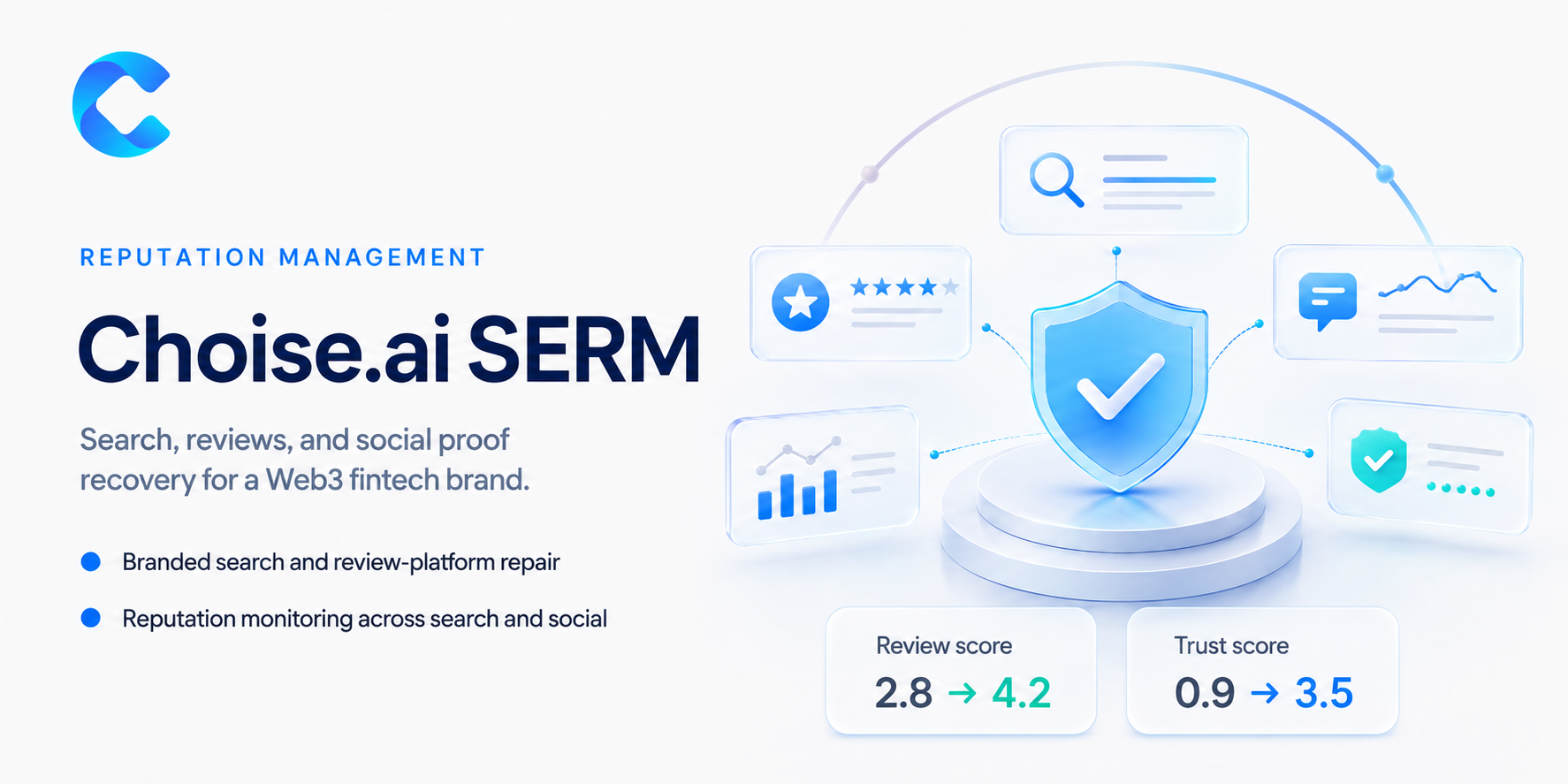 Choise.ai SERM and Reputation Repair case study cover by CYCLE