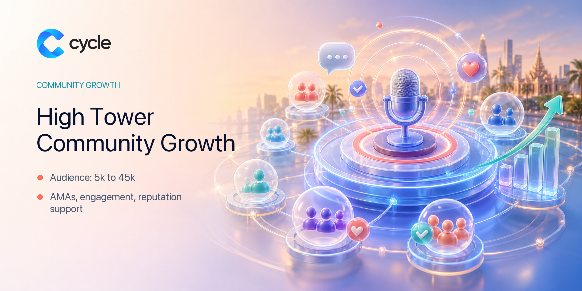 High Tower Community Growth case study cover by CYCLE