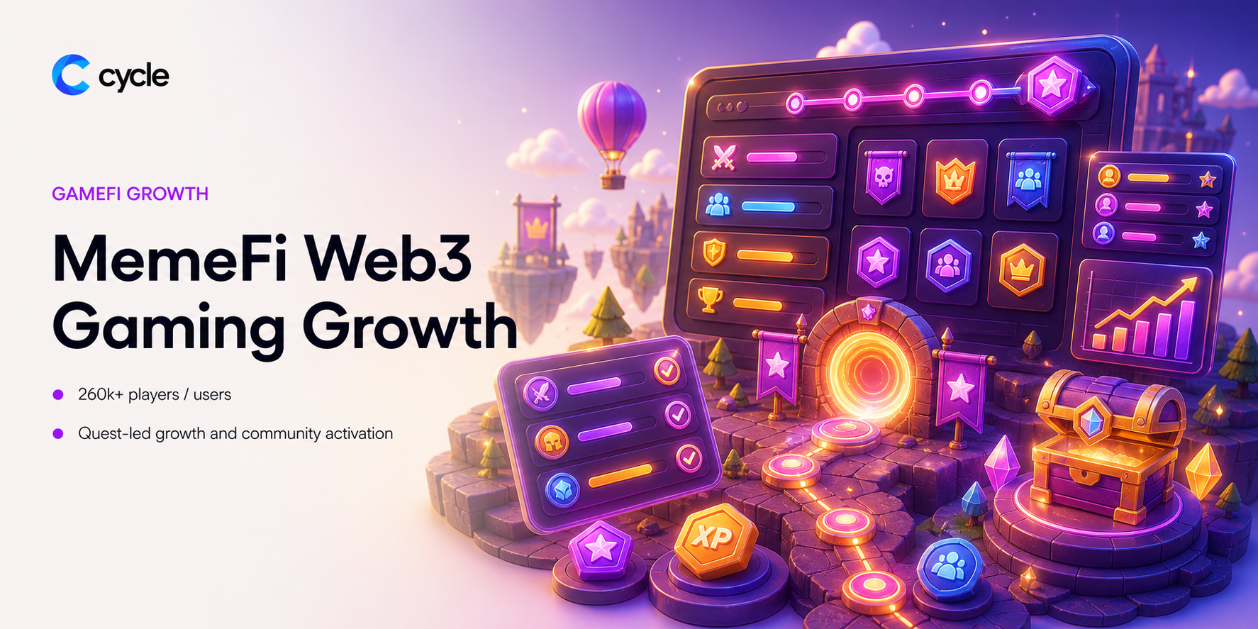 MemeFi Web3 Gaming Growth case study cover by CYCLE