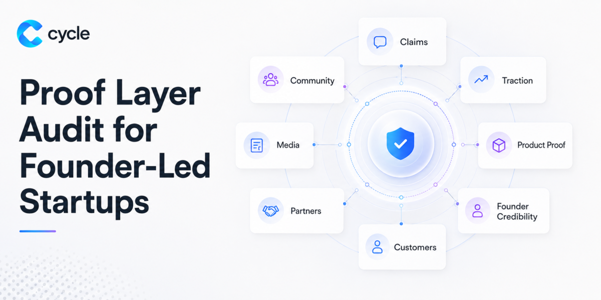 Proof Layer Audit for Founder-Led Startups