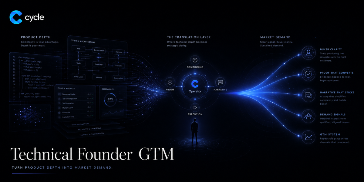Technical Founder GTM: Turning Product Depth into Market Demand
