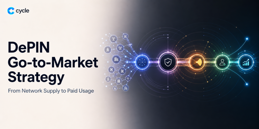 DePIN Go-to-Market Strategy: From Network Supply to Paid Usage
